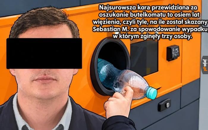 Cyrk