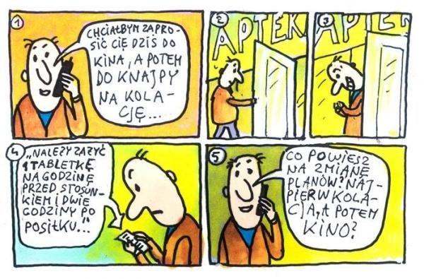 Zmiana planów