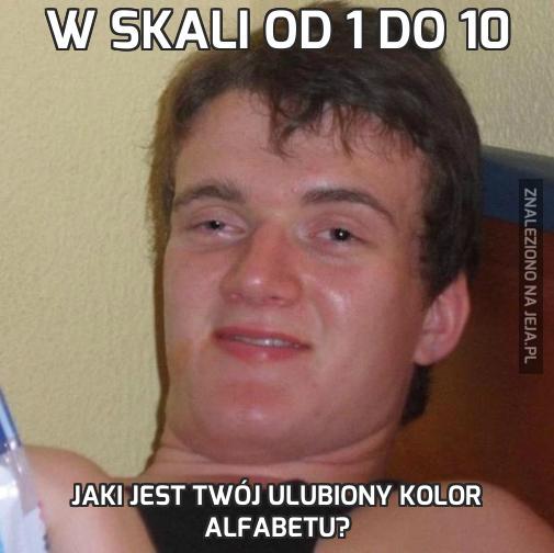 W skali od 1 do 10