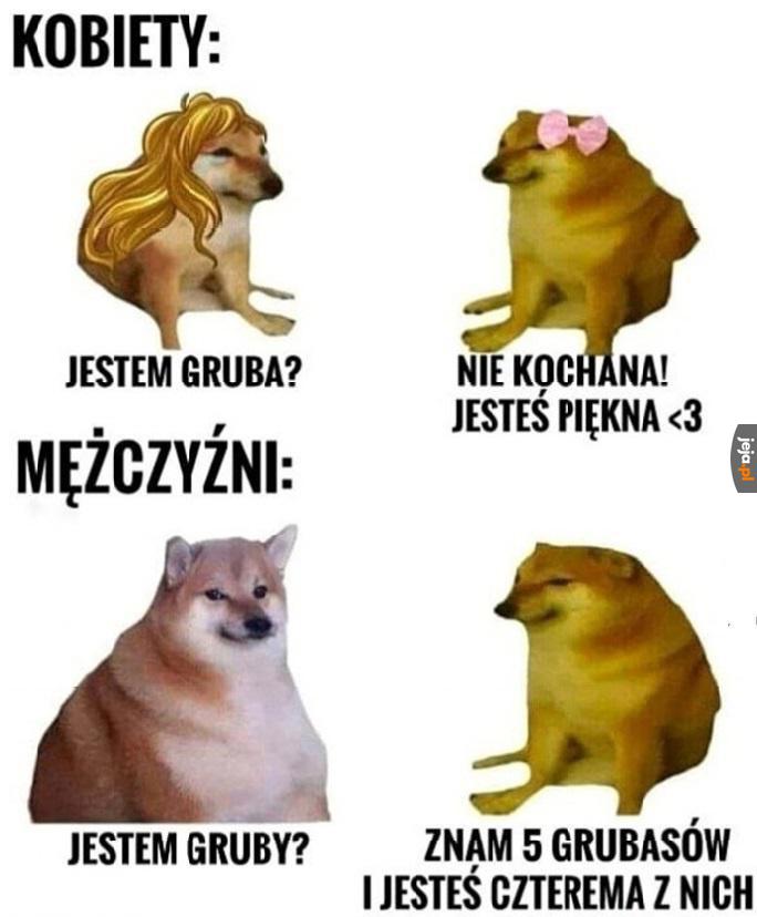 Dwie różne reakcje