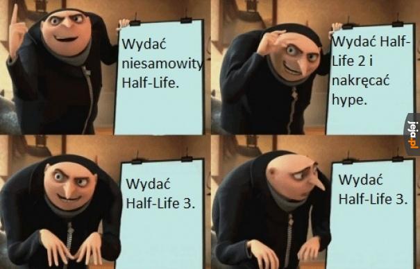 Historia Half-Life