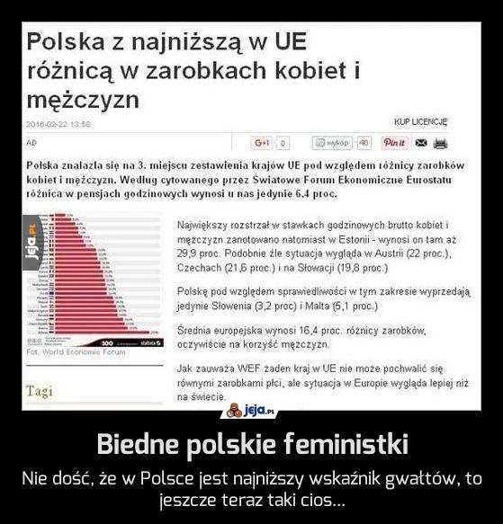 Biedne polskie feministki