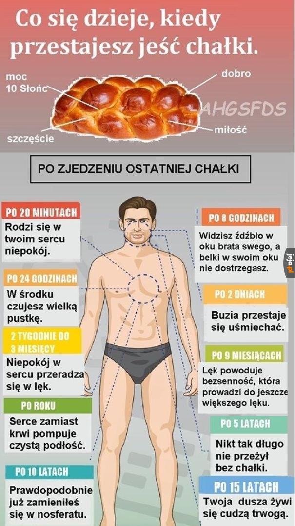 Tytuł lubi chałkę
