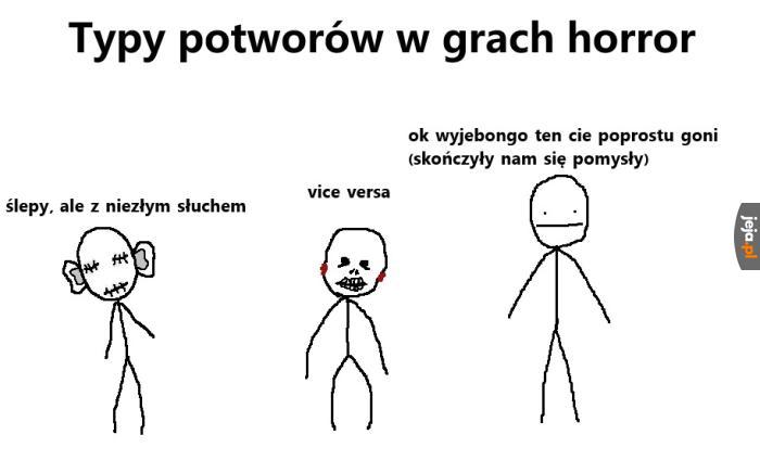 Wymyśl oryginalnego potwora challenge