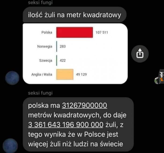 Wszystko jasne