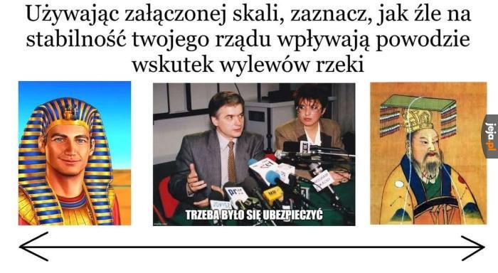Myślę, że Egipt