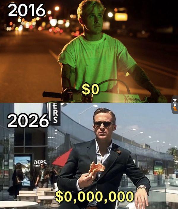 Progres