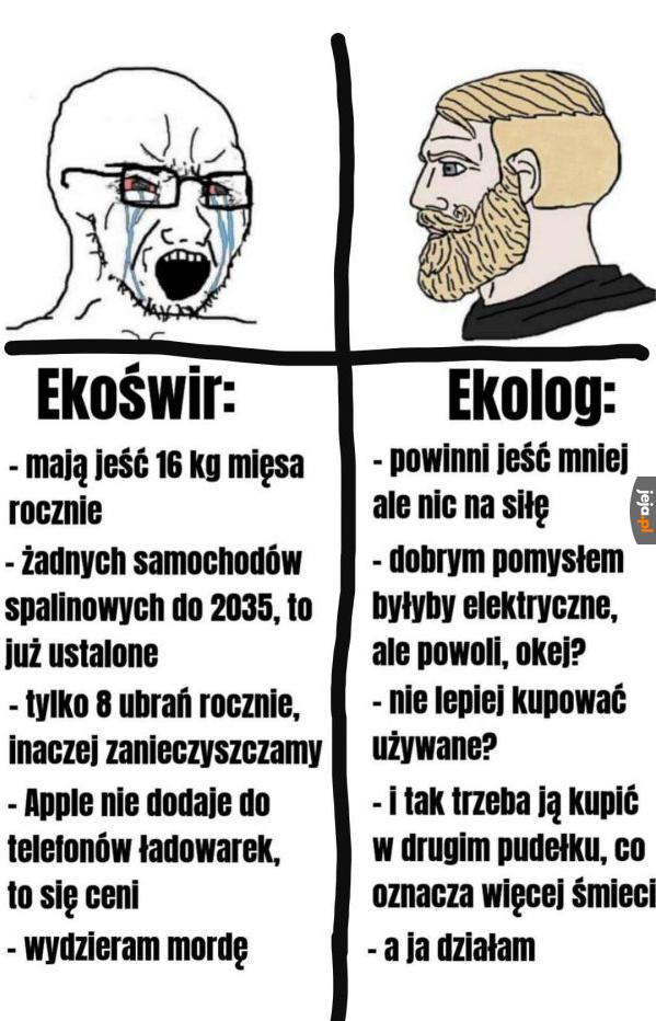 Znaj różnicę