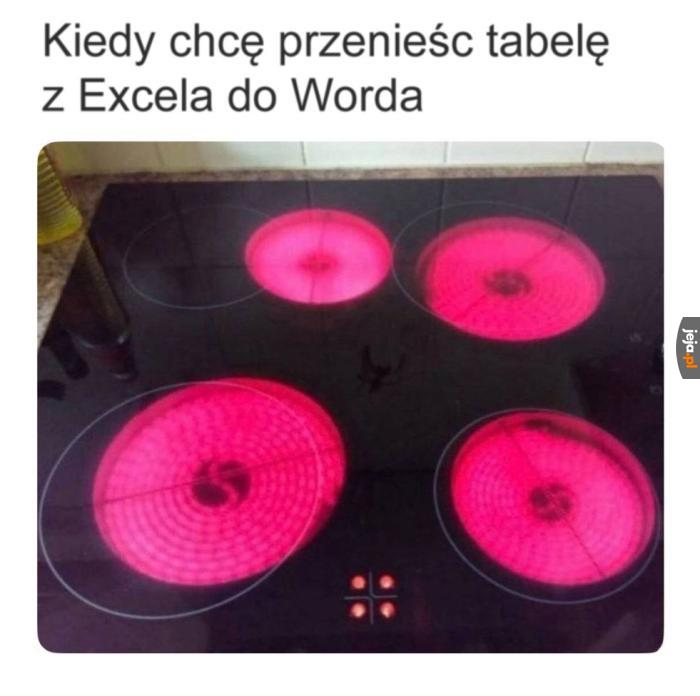 To wymaga wiedzy i odrobiny szczęścia