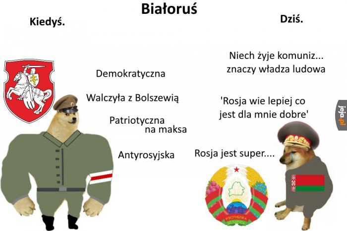 Białoruś kiedyś i dziś