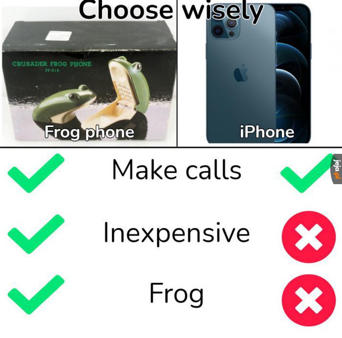 Żabi telefon