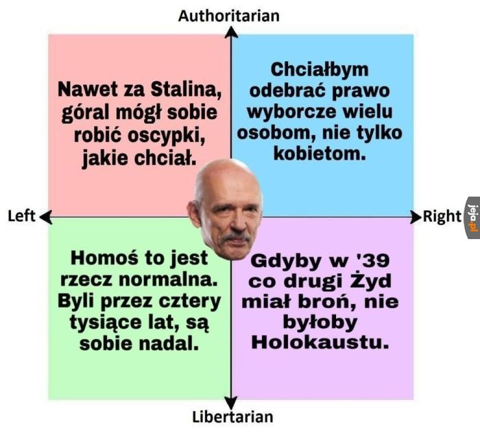 Bez rigczu