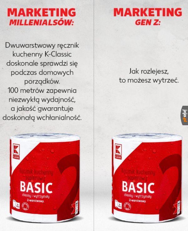 Marketing zrozumiały dla wszystkich