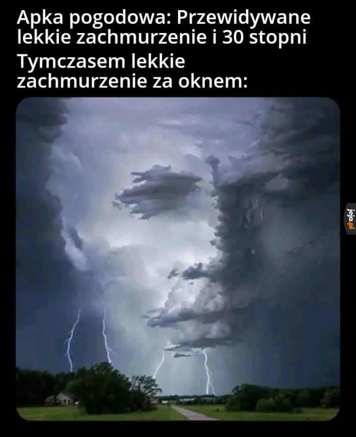 Zagrożenie na poziomie RCB
