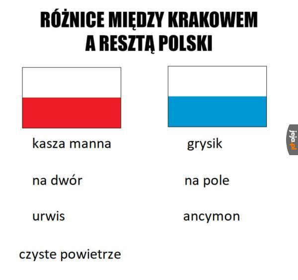 Kraków vs reszta Polski