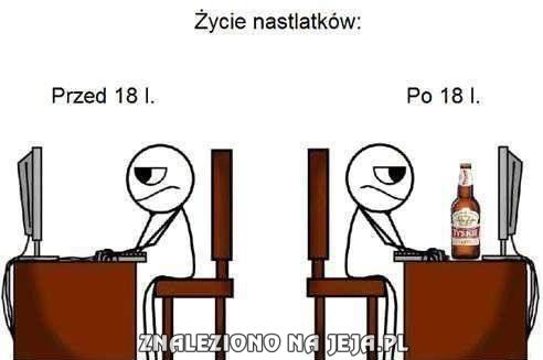 Życie nastolatków