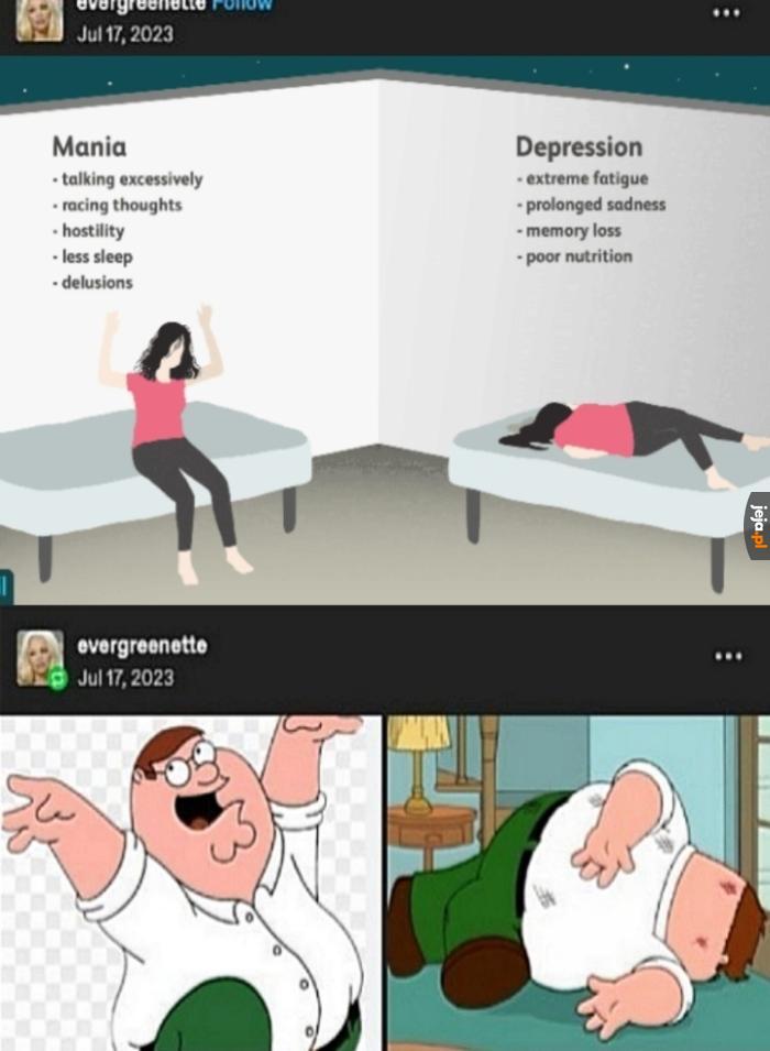 Depresja ma wiele twarzy