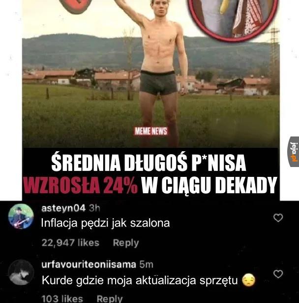 Inflacja