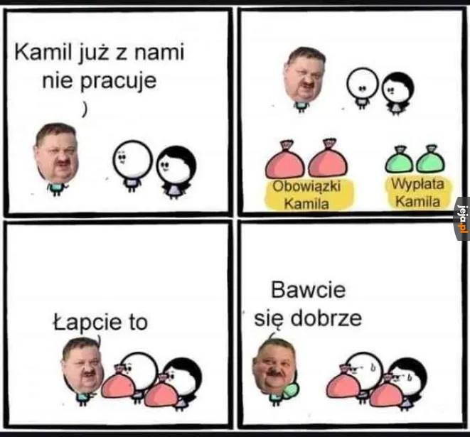 Korpo obowiązki