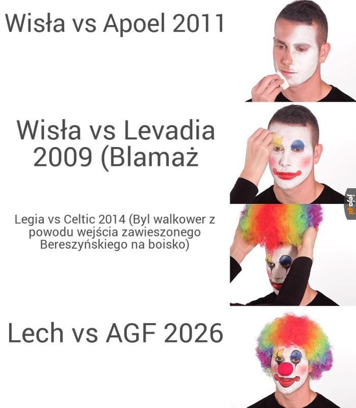 Lista wpadek Polskich Kwalifikantów do Ligi Mistrxow