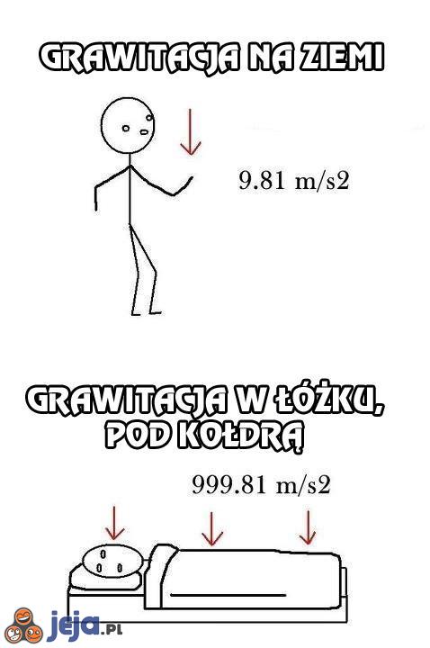 Siła grawitacji
