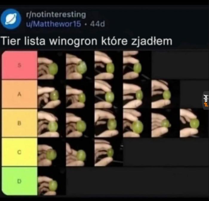 Ważne