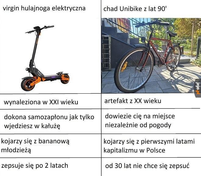 Plus hulajnoga Ci się rozładuje, a rower ma nieograniczony zasięg
