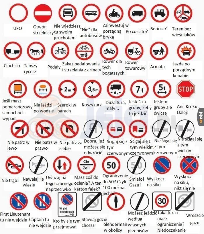 Antyporadnik kierowców - znaki zakazu