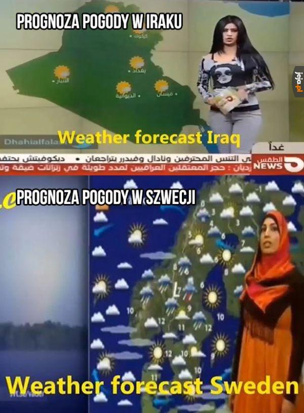 Prognoza pogody
