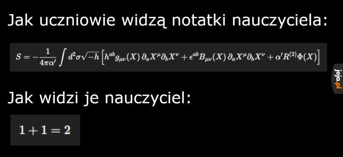 Hieroglify jakieś