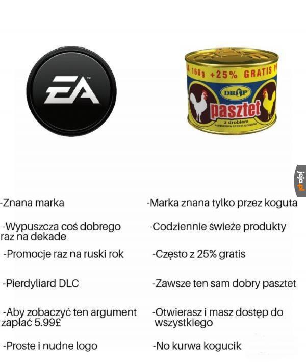 EA vs pasztet
