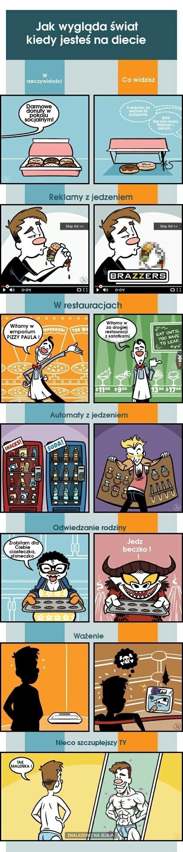 Kiedy jesteś na diecie