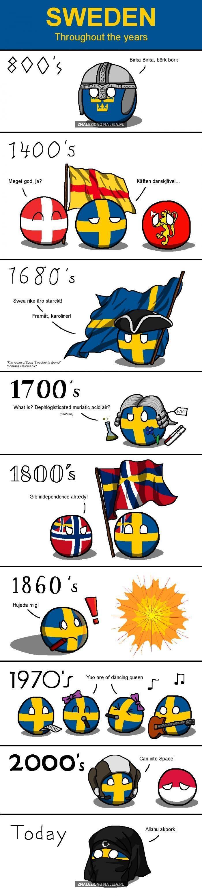 Historia Szwecji