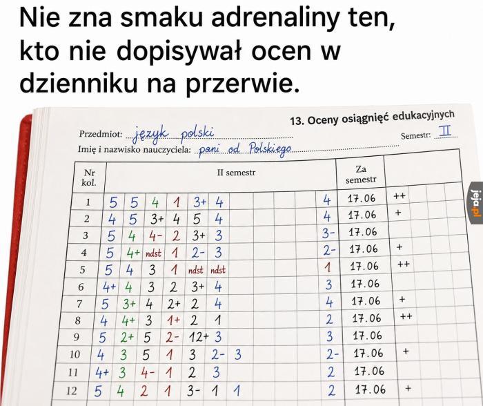 Ja się nigdy nie odważyłem