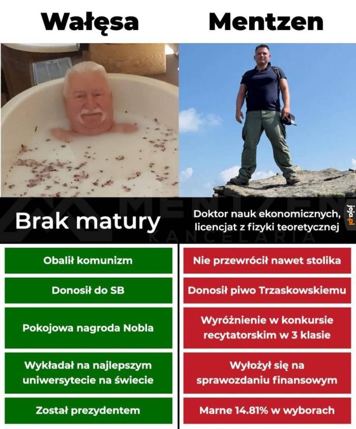 Zupka 😋