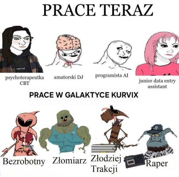 Takie są fakty