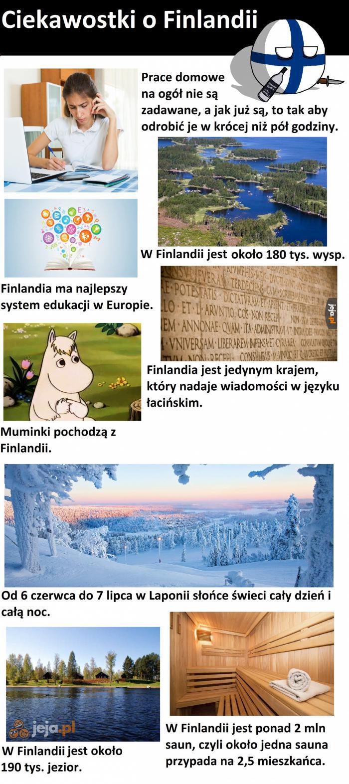 Ciekawostki o Finlandii