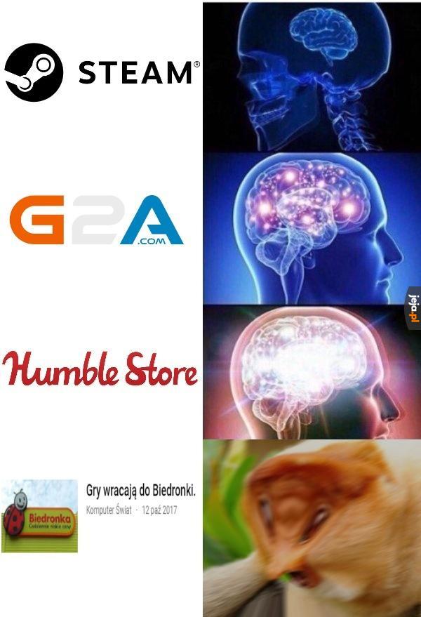 Kupowanie gier