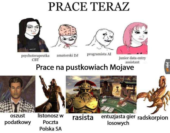 Kiedyś to było