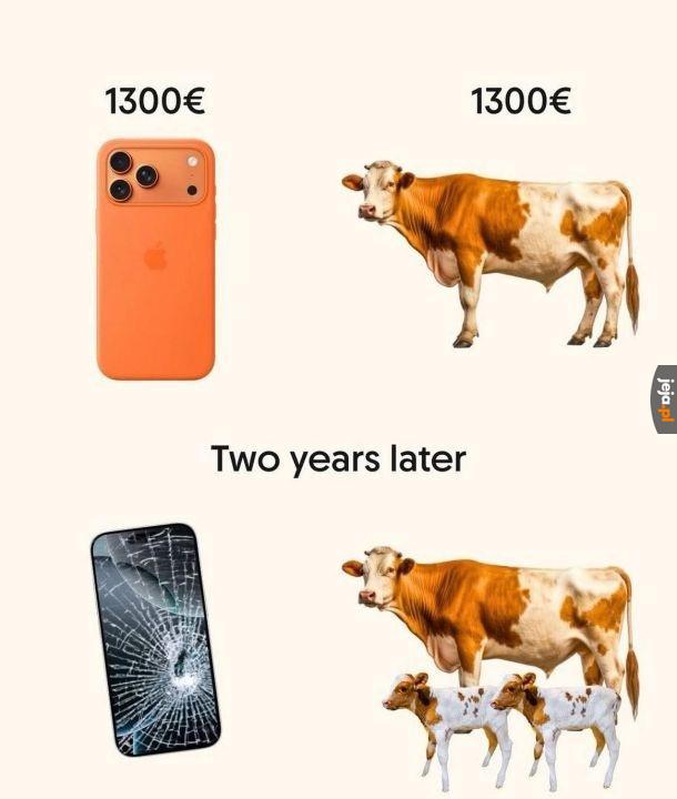 Wybierz mądrze
