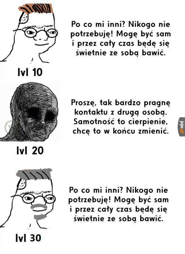 Perspektywa się zmienia