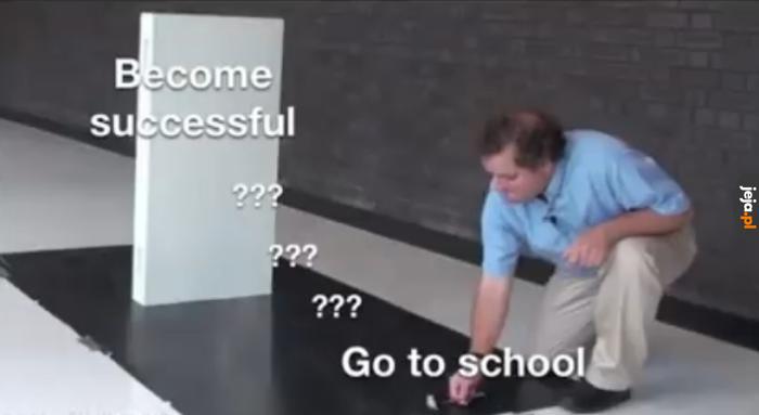 Powiedzcie pls