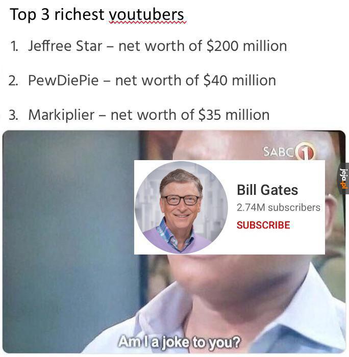 Najbogatsi youtuberzy