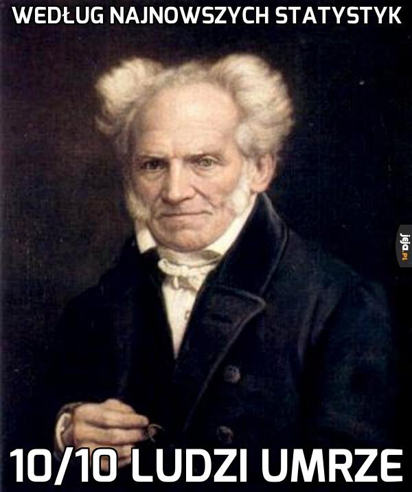 Wiedziałeś o tym?