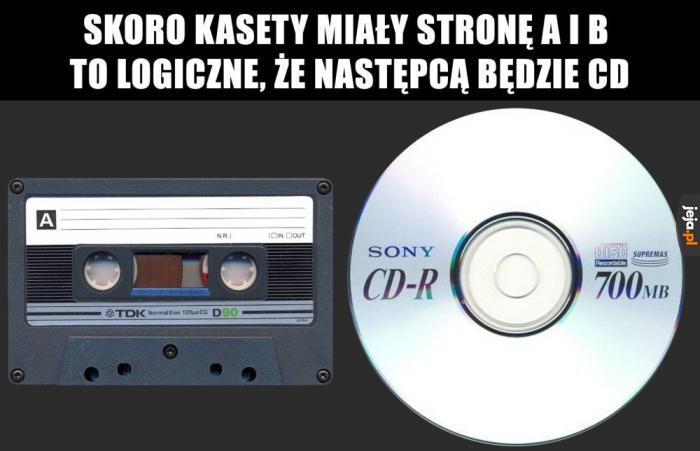 To się zgadza