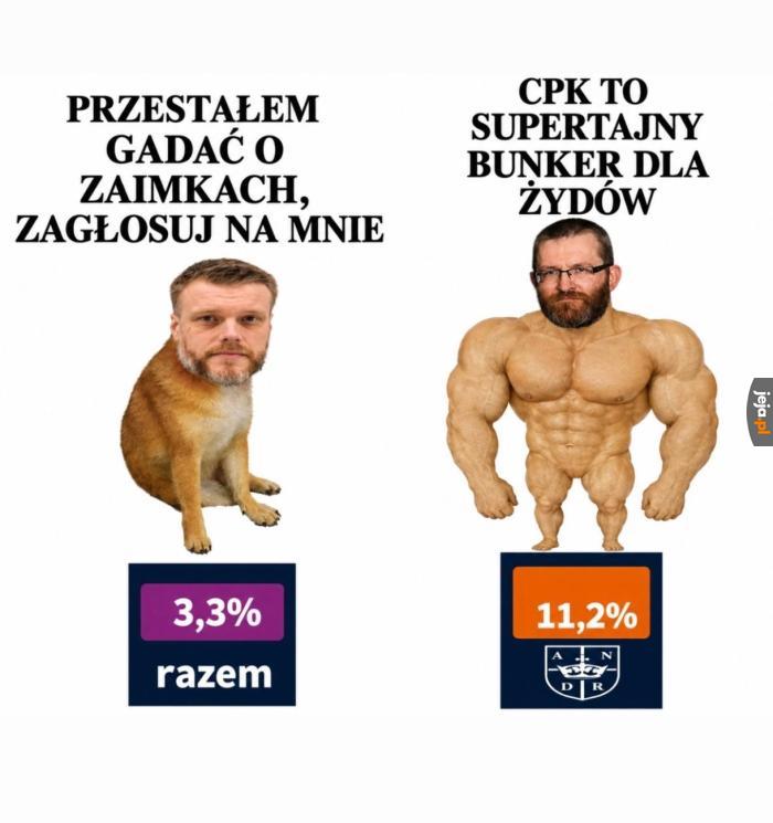W kraju stabilnie
