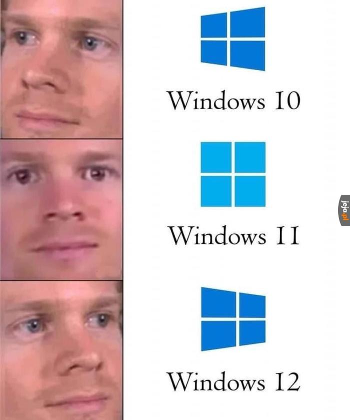 Perspektywy