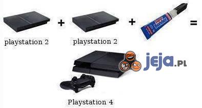 Jak powstało PS4