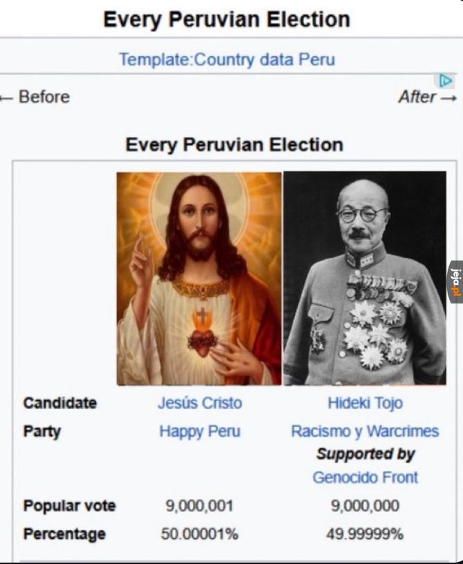 Który jest wspierany przez CIA?