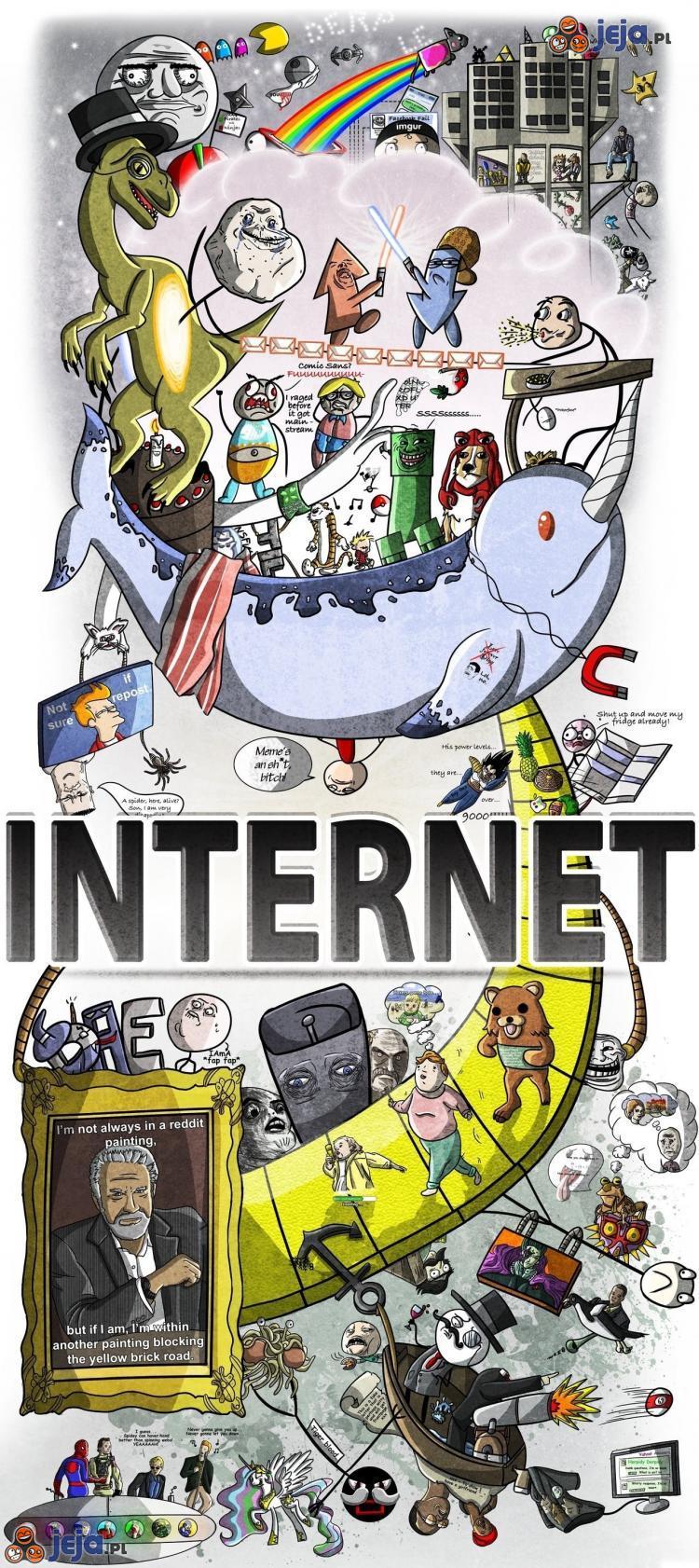 Internet w pigułce